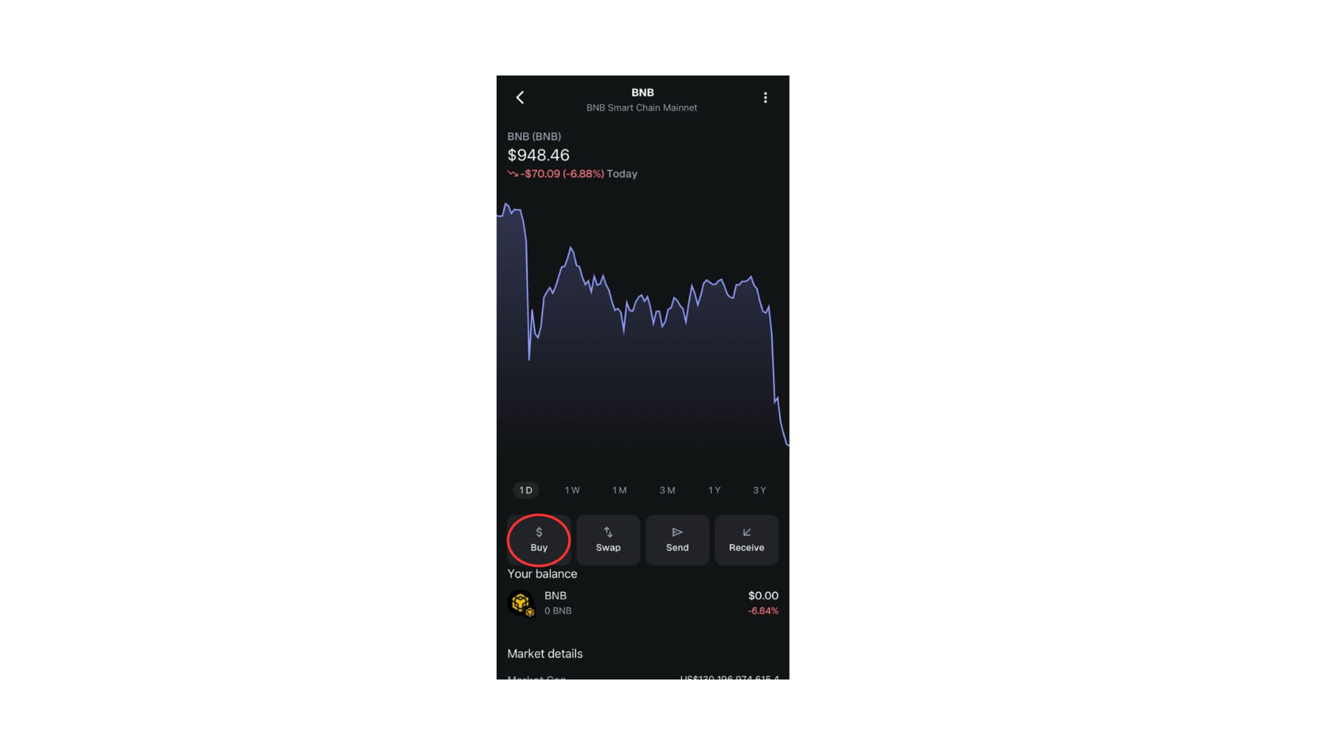 Buy BNB in MetaMask